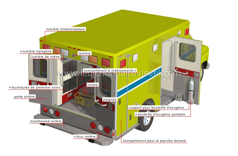 ambulance image