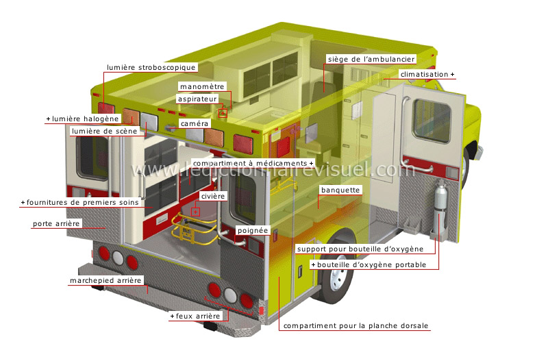 ambulance image