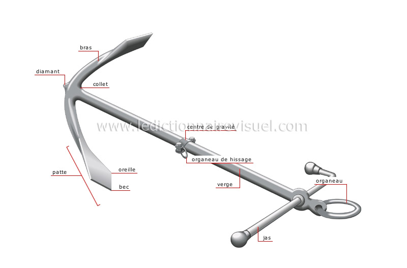 ancre de marine image