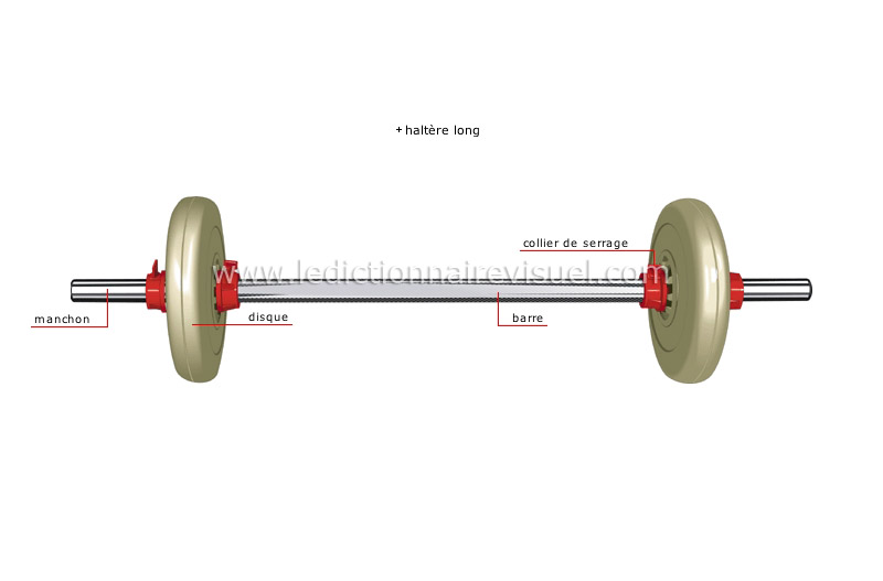 appareils de conditionnement physique image