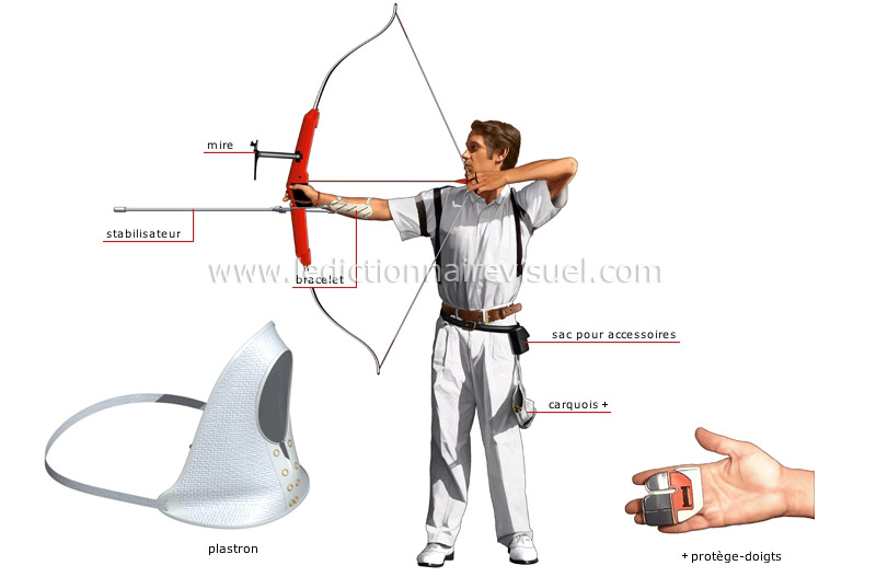 sports et jeux > sports de précision > tir à l'arc > archer image -  Dictionnaire Visuel