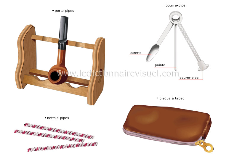 articles de fumeur image