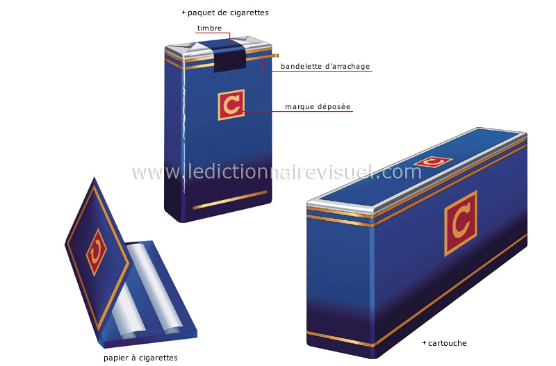 articles de fumeur image