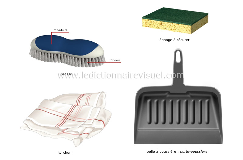 maison > ameublement de la maison > articles ménagers image - Dictionnaire  Visuel
