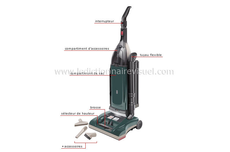 aspirateur-balai image