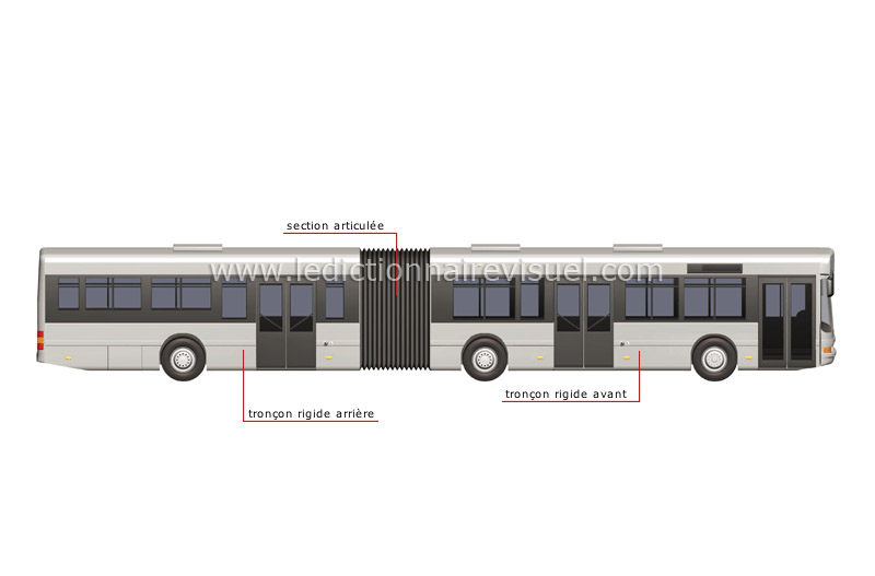 autobus articulé image