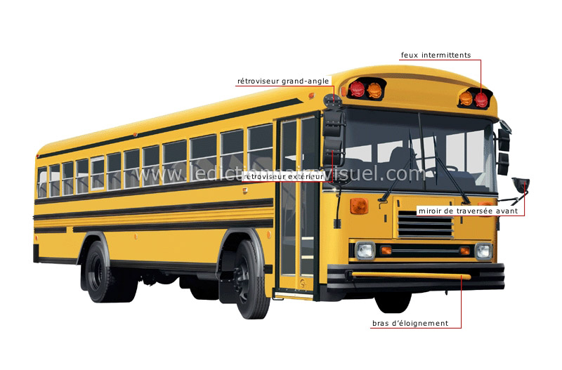 autobus scolaire image