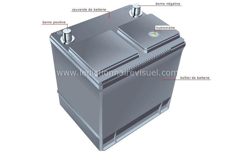 batterie d’accumulateurs image