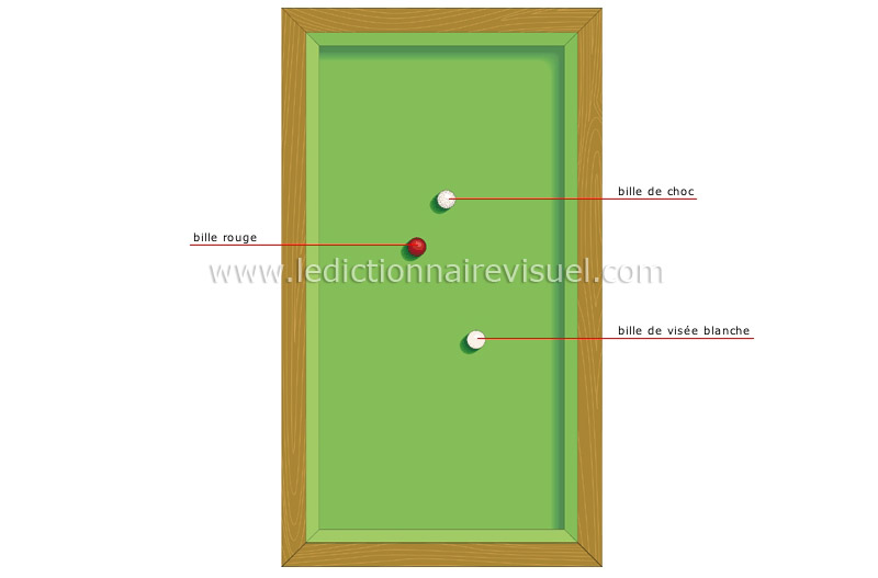 billard français image