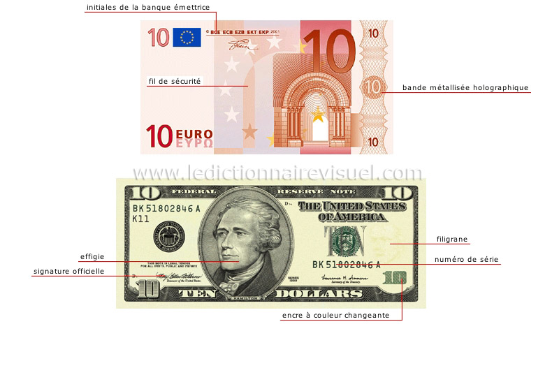 billet de banque : recto image