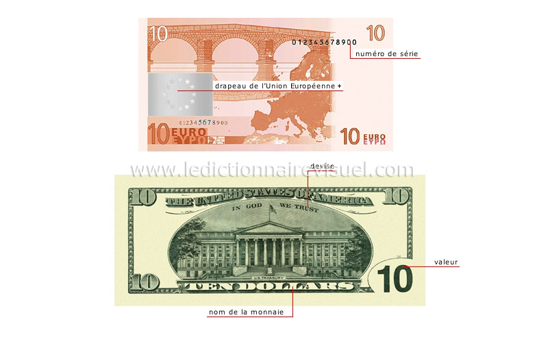 billet de banque : verso image