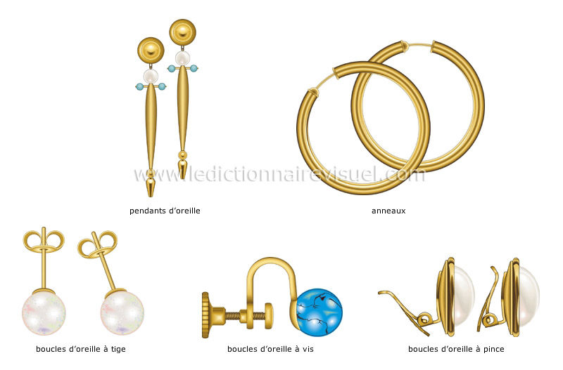 boucles d’oreille image