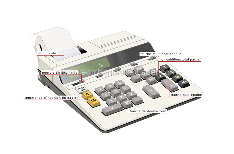 calculatrice à imprimante image