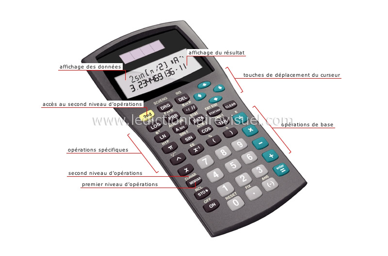 calculatrice scientifique image