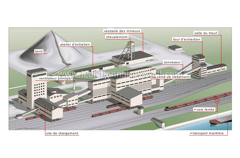 carreau de mine image