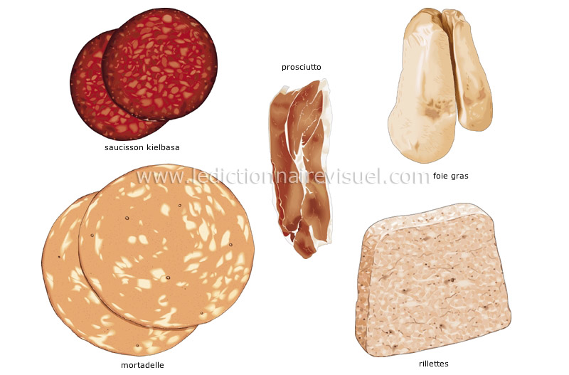 charcuterie image