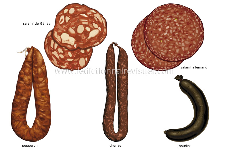 charcuterie image