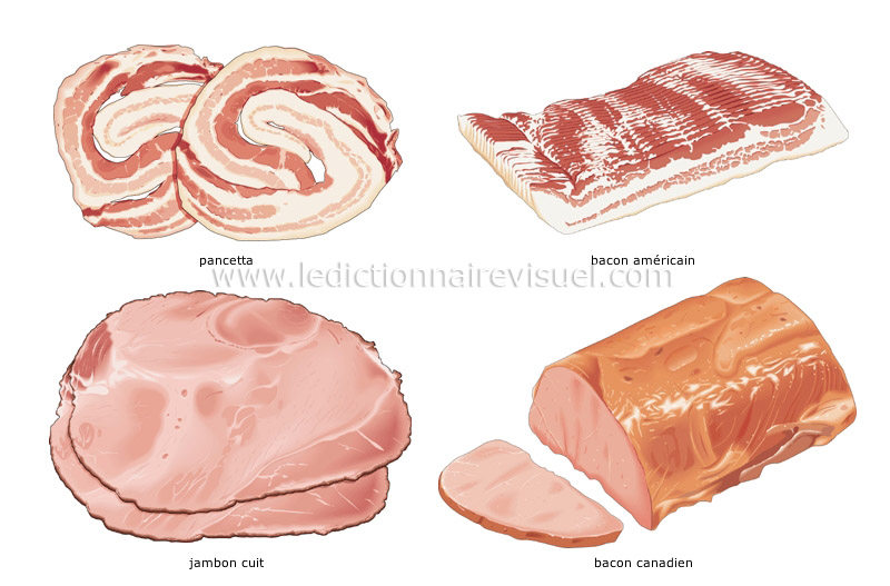 charcuterie image