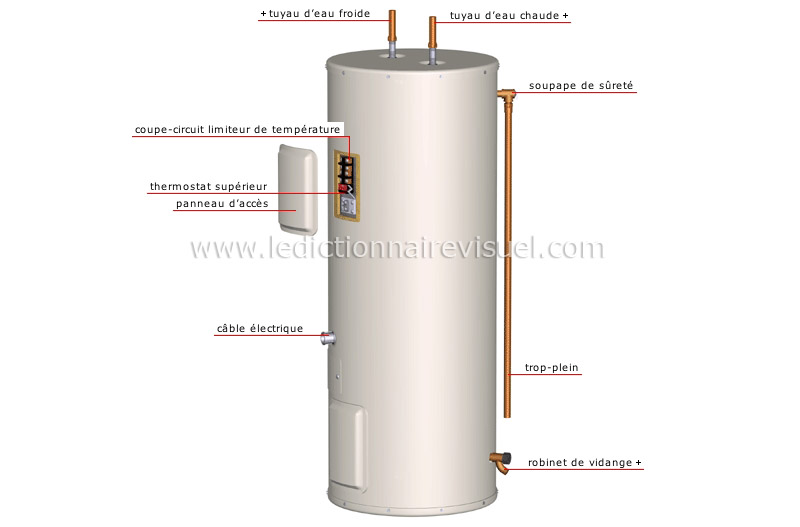 maison > plomberie > chauffe-eau > chauffe-eau électrique image -  Dictionnaire Visuel