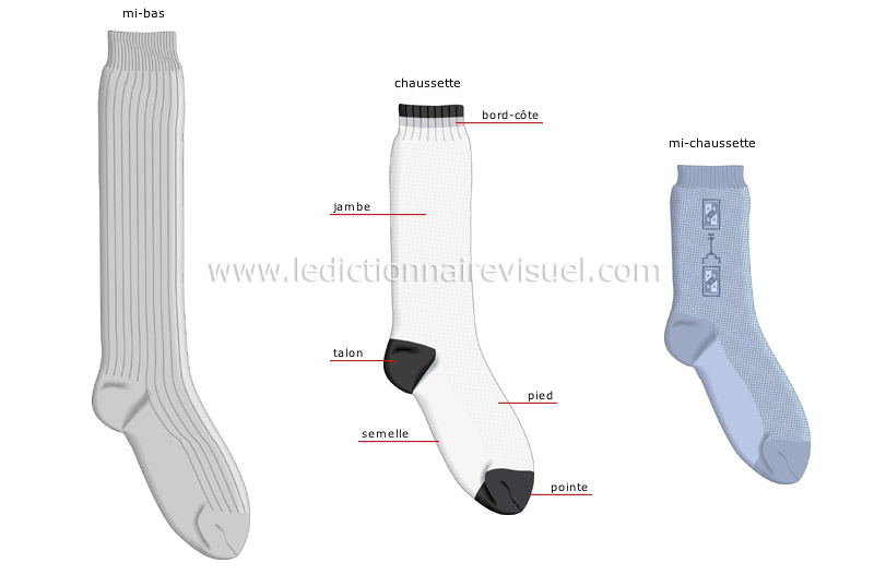 chaussettes image