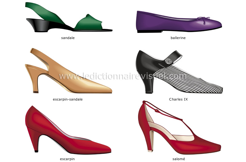 chaussures de femme image