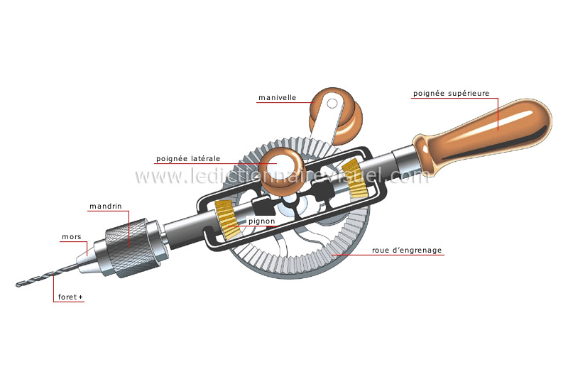 bricolage et jardinage > bricolage > menuiserie : outils pour percer >  chignole : perceuse à main image - Dictionnaire Visuel