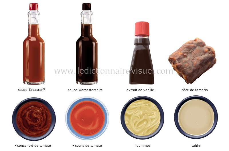 condiments image