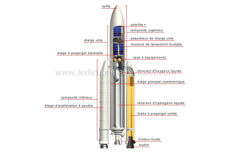 coupe d’un lanceur spatial (Ariane V) image