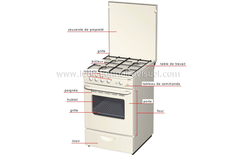 cuisinière à gaz image