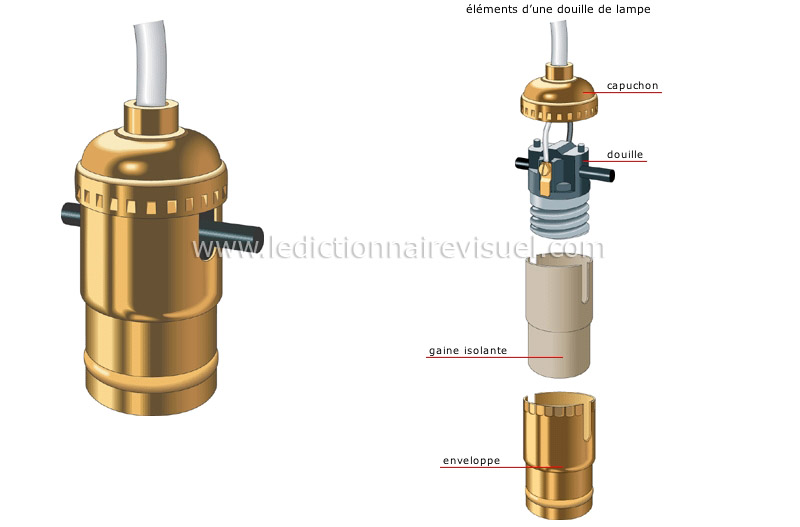 maison > électricité > éclairage > douille de lampe image