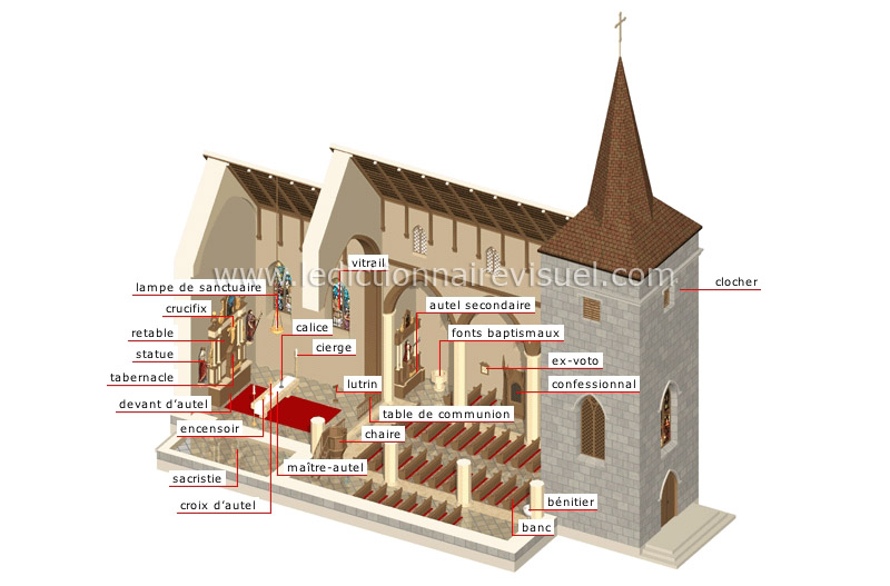 église image