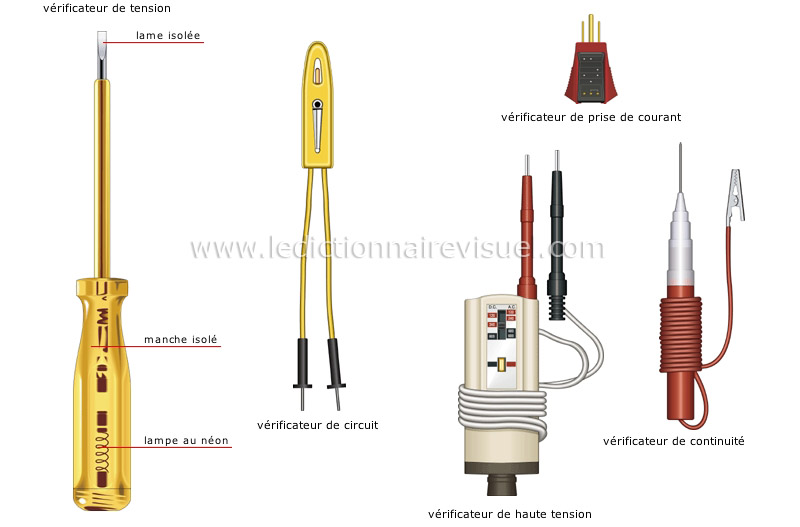 électricité : outils image