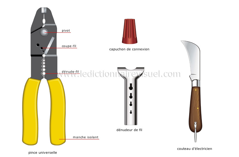 électricité : outils image