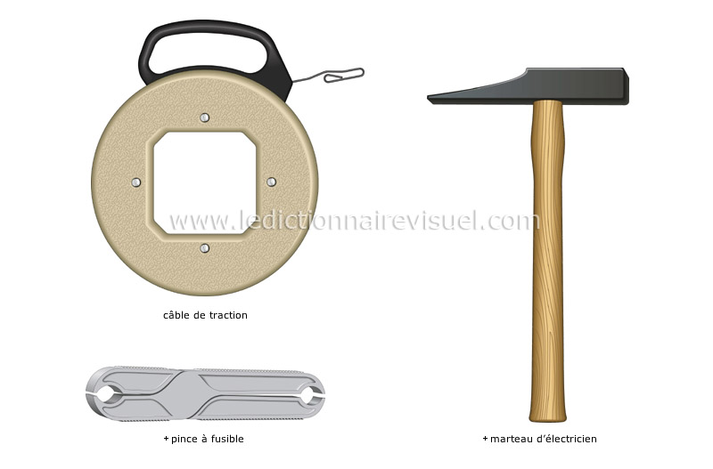 électricité : outils image