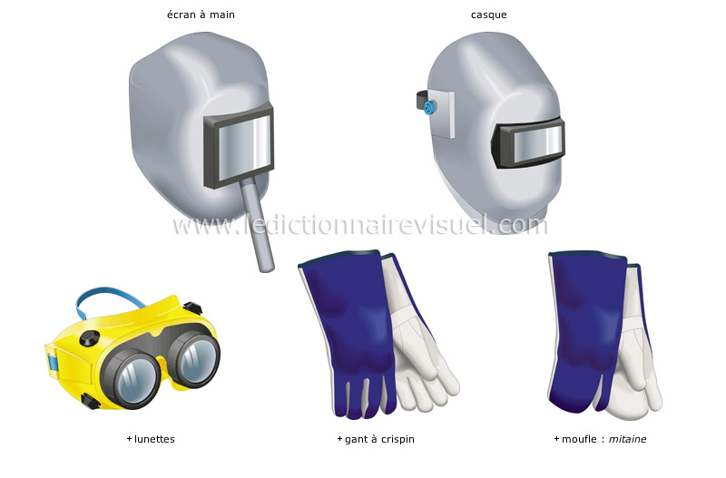 équipement de protection image