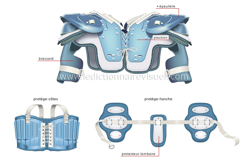 sports et jeux > sports de balle et de ballon > football américain >  équipement de protection image - Dictionnaire Visuel