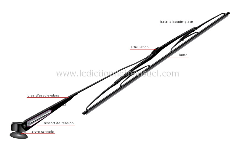 Essuie-glace - Dictionnaire Visuel