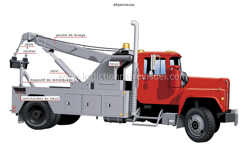 exemples de camions image