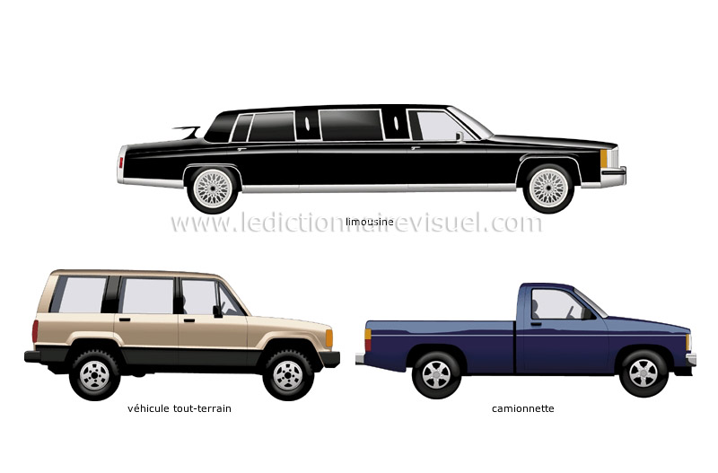 exemples de carrosseries image