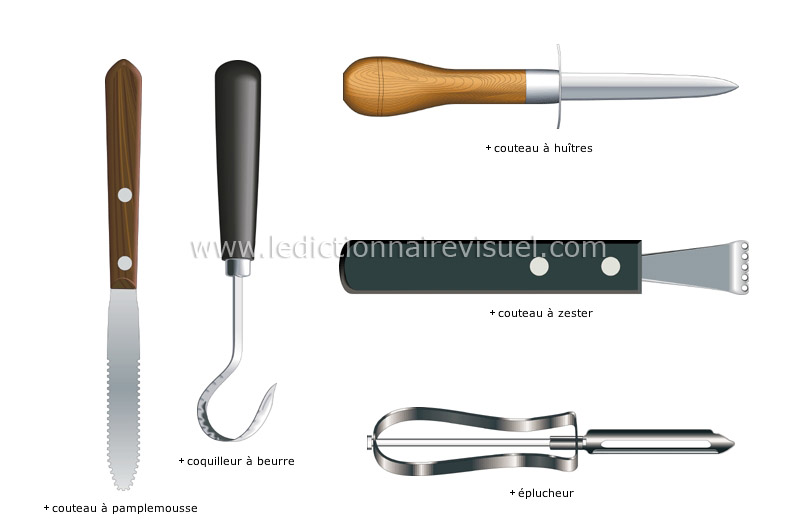 exemples de couteaux de cuisine image