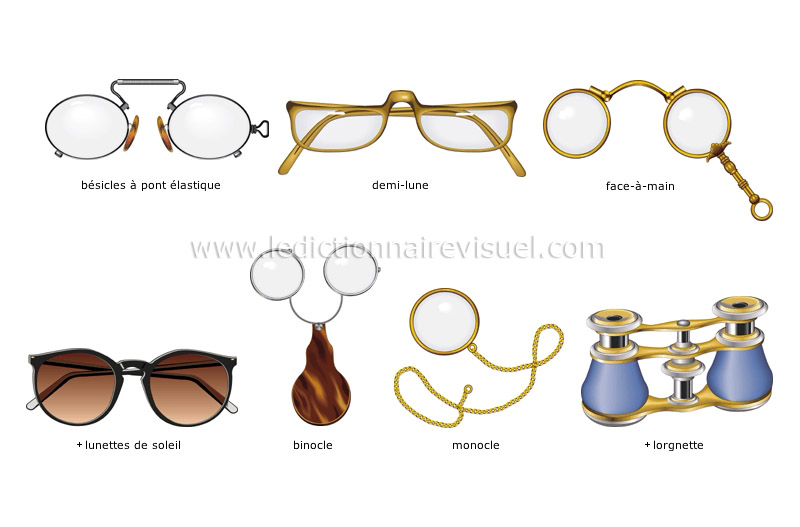 exemples de lunettes image