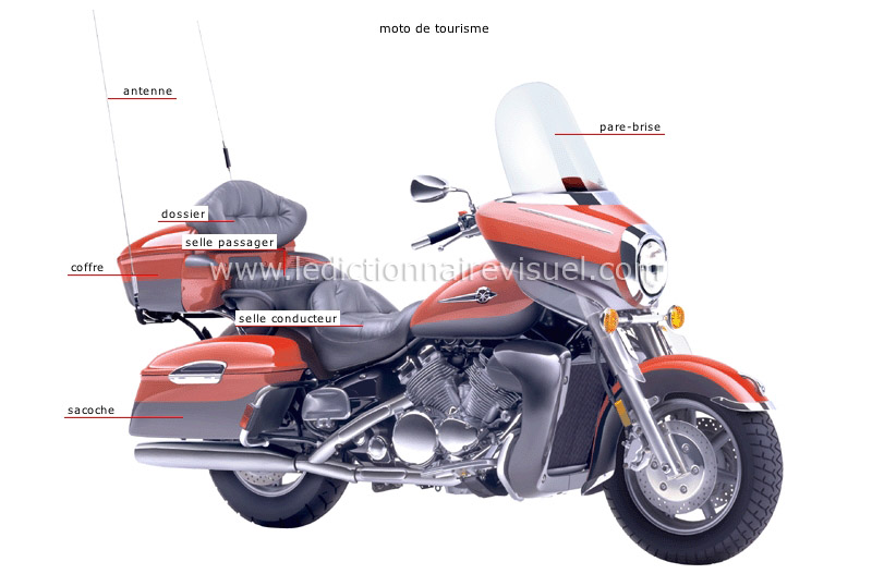 transport et machinerie > transport routier > automobile > feux arrière  image - Dictionnaire Visuel