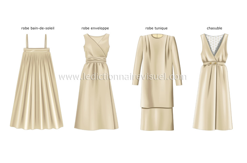 exemples de robes image