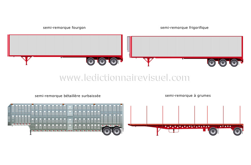 exemples de semi-remorques image