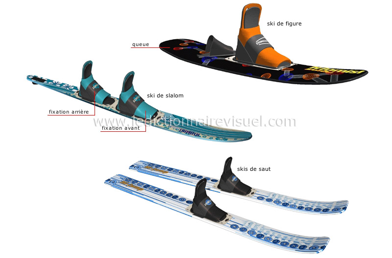 exemples de skis image