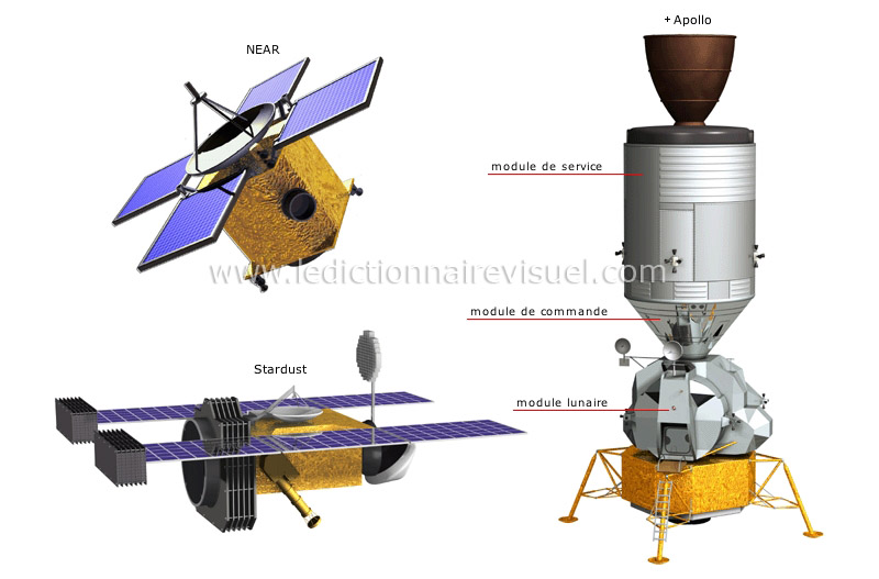 exemples de sondes spatiales - Le Dictionnaire Visuel