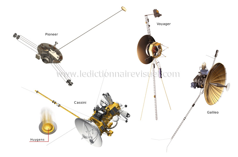 exemples de sondes spatiales image