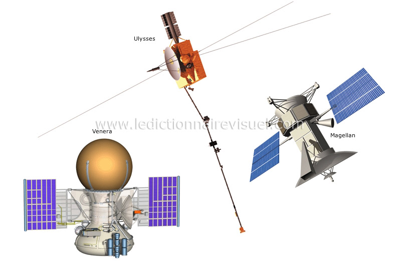 exemples de sondes spatiales image