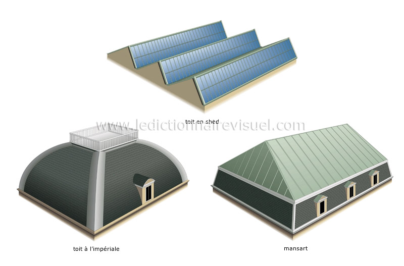 exemples de toits image