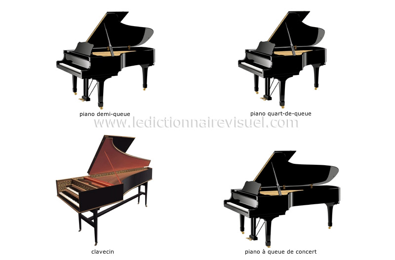 arts et architecture > musique > instruments à clavier > piano droit image  - Dictionnaire Visuel